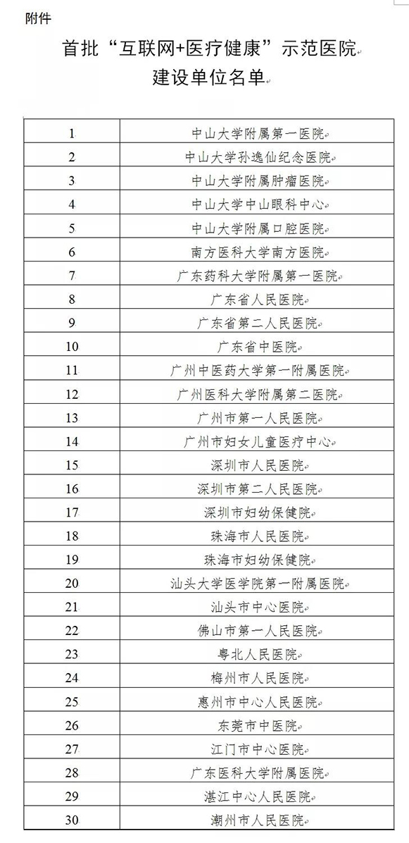 微信图片_20220120093816.jpg 微信图片_20220120093816.jpg