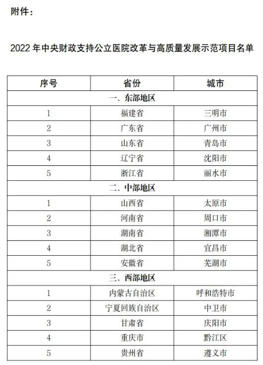 微信图片_20220418093655.jpg 微信图片_20220418093655.jpg