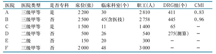 微信图片_20220512162513.jpg 微信图片_20220512162513.jpg