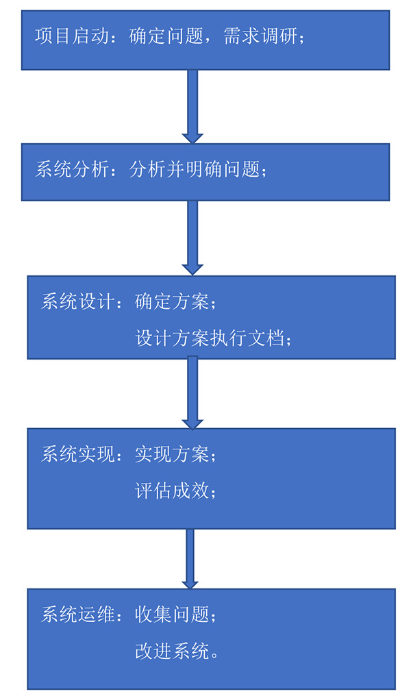 微信图片_20220613180031.jpg 微信图片_20220613180031.jpg
