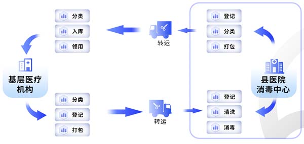 微信图片_20230316174222.jpg 微信图片_20230316174222.jpg