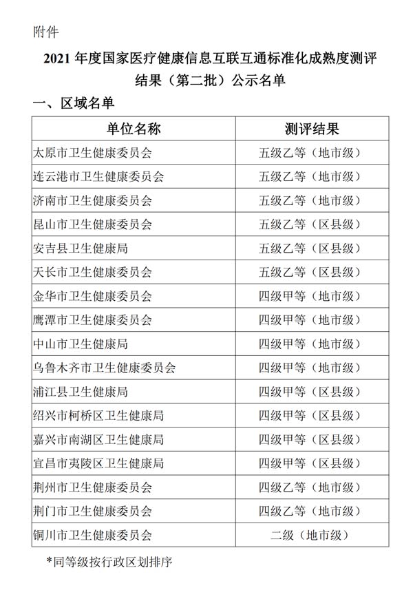 微信图片_20230406171113.jpg 微信图片_20230406171113.jpg