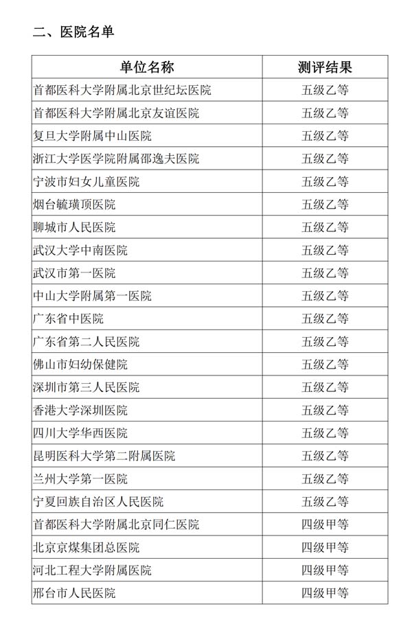 微信图片_20230406171116.jpg 微信图片_20230406171116.jpg