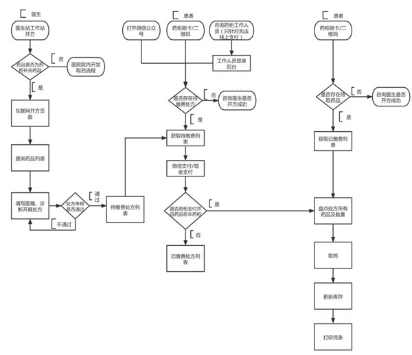 微信图片_20230626095223.jpg 微信图片_20230626095223.jpg